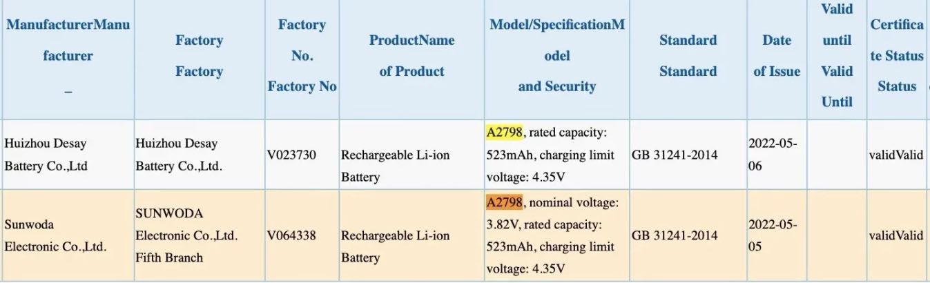 لیست پایگاه داده 3C ظرفیت باتری ایرپاد
