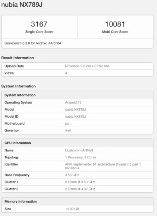 رد مجیک 10 پرو در Geekbench 